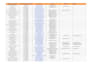 do b2b lead generation targeted email list and web research